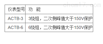 2.png 2.png