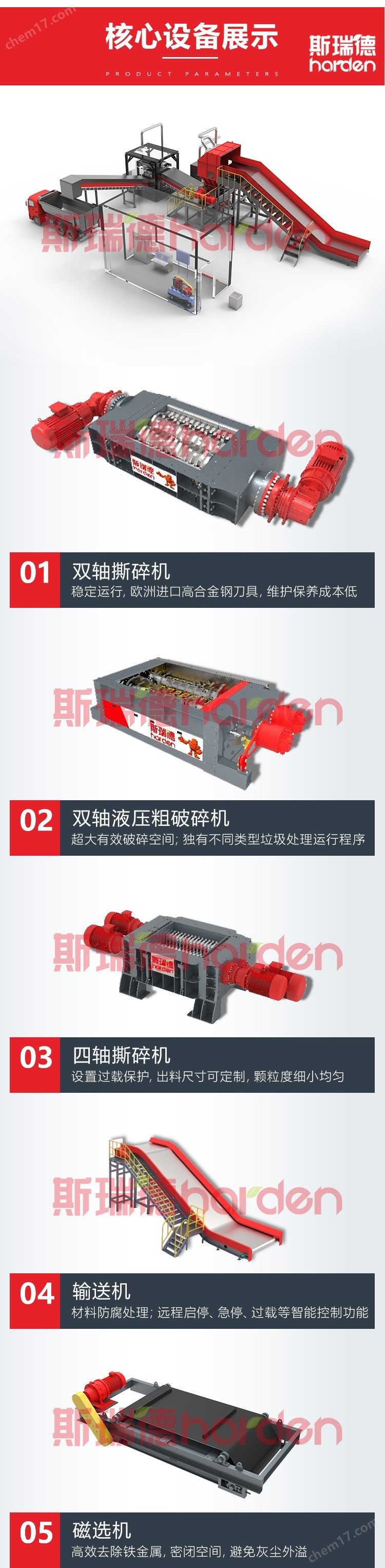 大件家具破碎機(jī)大件垃圾破碎方案