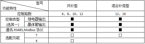 Ҏ(gu)񅢔(sh).png