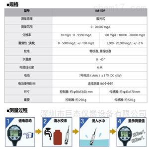 IM-50P日本饭岛便携式污泥浓度计